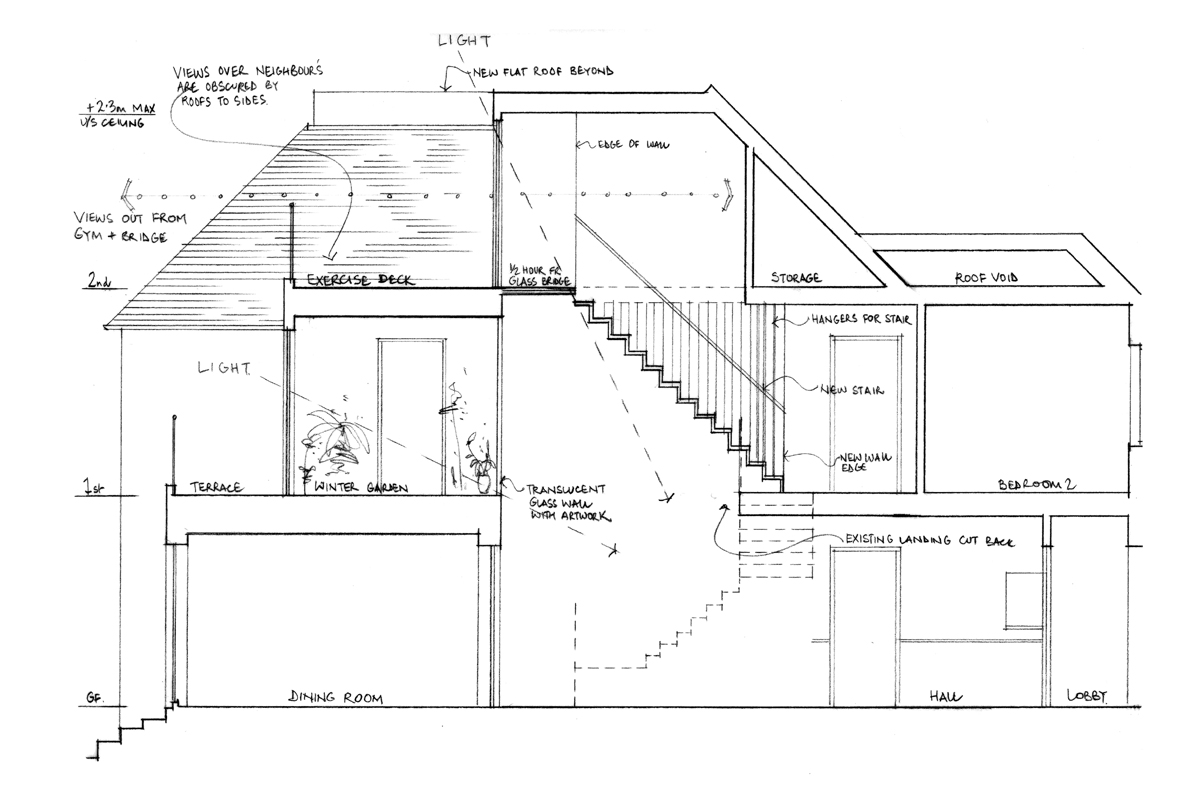 Project Details Stanley